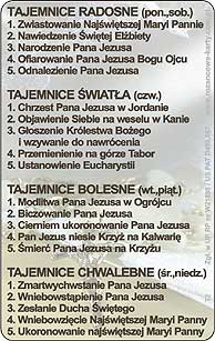 Rosary Mysteries (Polish) Tajemnice RozancaRosary Card