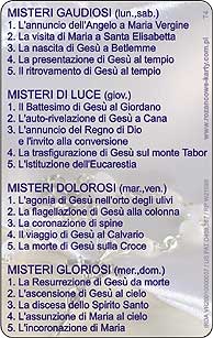 Rosary Mysteries (Italian) Rosary Card